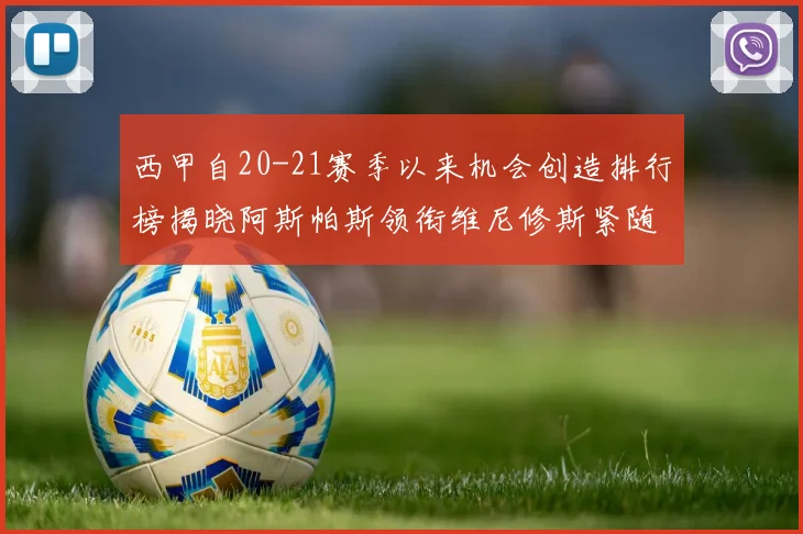 西甲自20-21赛季以来机会创造排行榜揭晓阿斯帕斯领衔维尼修斯紧随其后